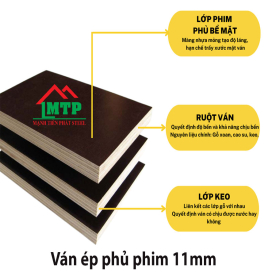Giá ván ép phủ phim 11mm mới nhất 2025