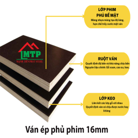 Giá ván ép phủ phim 16mm mới nhất 2025