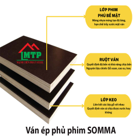 Giá ván ép phủ phim SOMMA mới nhất 2025