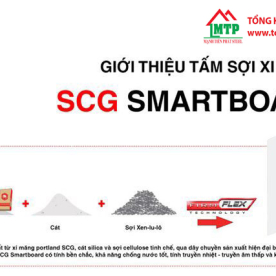 Tấm Smartboard 3,5mm 1213×603 sơn trắng Thái Lan – Thương Hiệu SCG