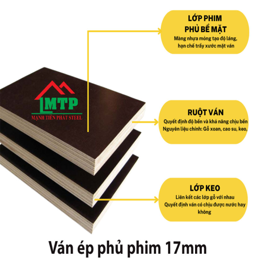 Giá ván ép phủ phim 17mm mới nhất 2025