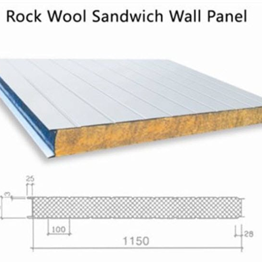Kích Thước Tấm Panel Tôn Xốp