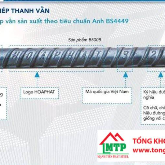 Ký Hiệu Các Loại Thép Xây Dựng Phổ Biến Nhất Hiện Nay
