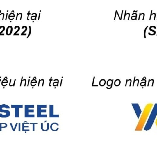 Ký Hiệu Thép Việt Úc: Cách Nhận Biết Thép Việt Úc Chính Hãng