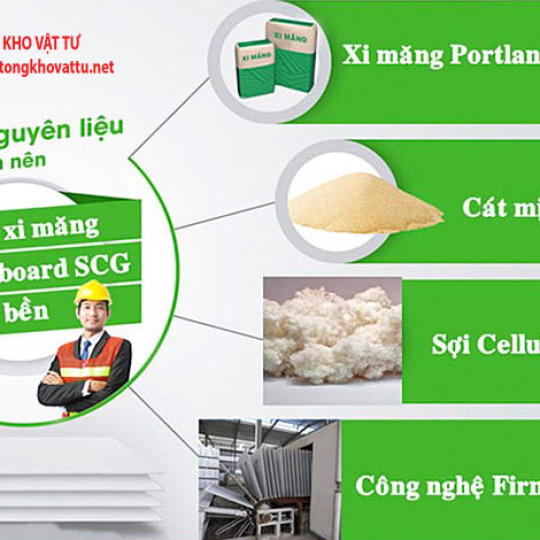 Bảng báo giá tấm Cemboard 3.5mm khổ nhỏ