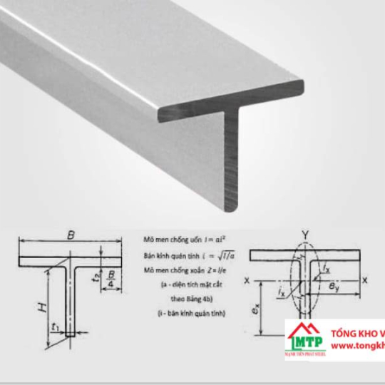 Thép Chữ T: Đặc Điểm, Ứng Dụng, Quy Cách & Báo Giá Mới Nhất