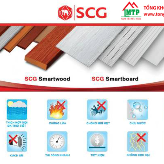 Tấm Smartboard 3,5mm 1213×603 sơn trắng Thái Lan – Thương Hiệu SCG