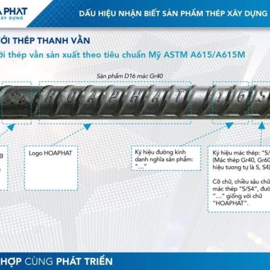 Ký Hiệu Sắt Hòa Phát & Dấu Hiệu Nhận Biết Thép Hòa Phát