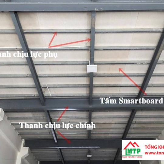 Tấm Smartboard 12mm Thái Lan – Thương Hiệu SCG