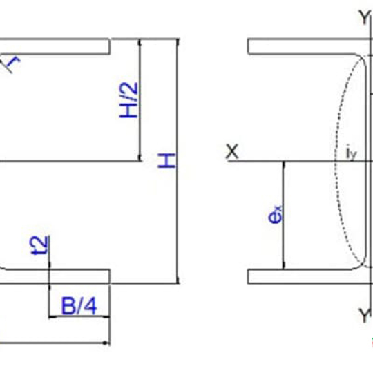 Barem Thép Hình H, U, I, V